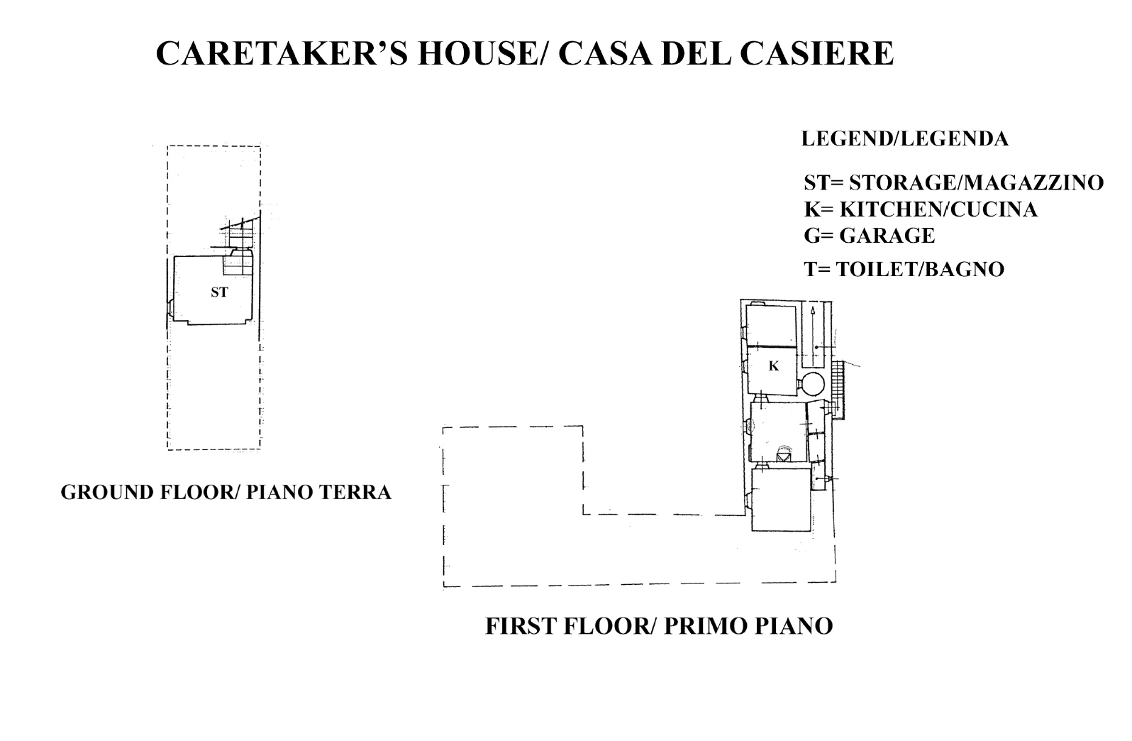 Caretaker's house