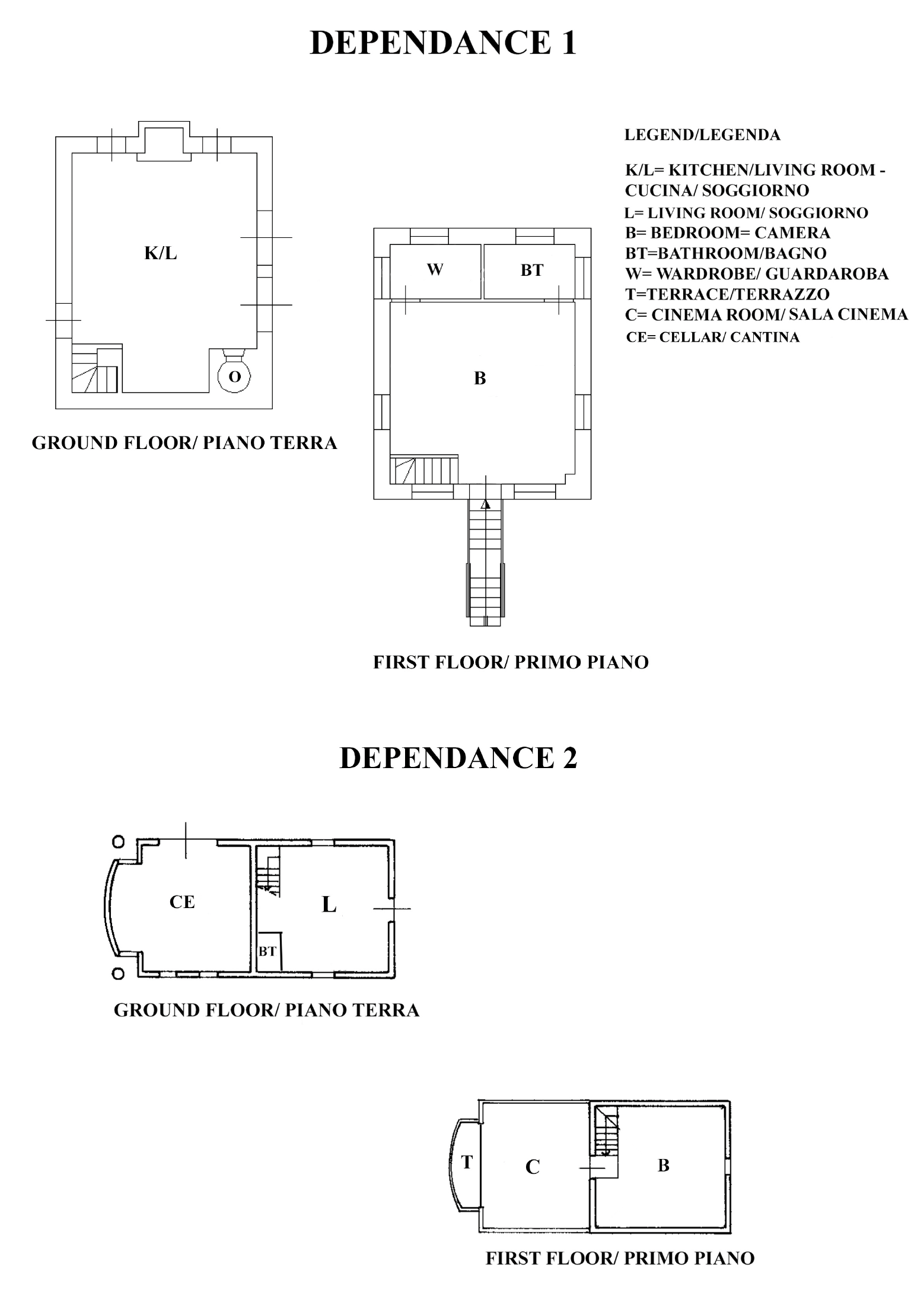 Dependance 1 and 2