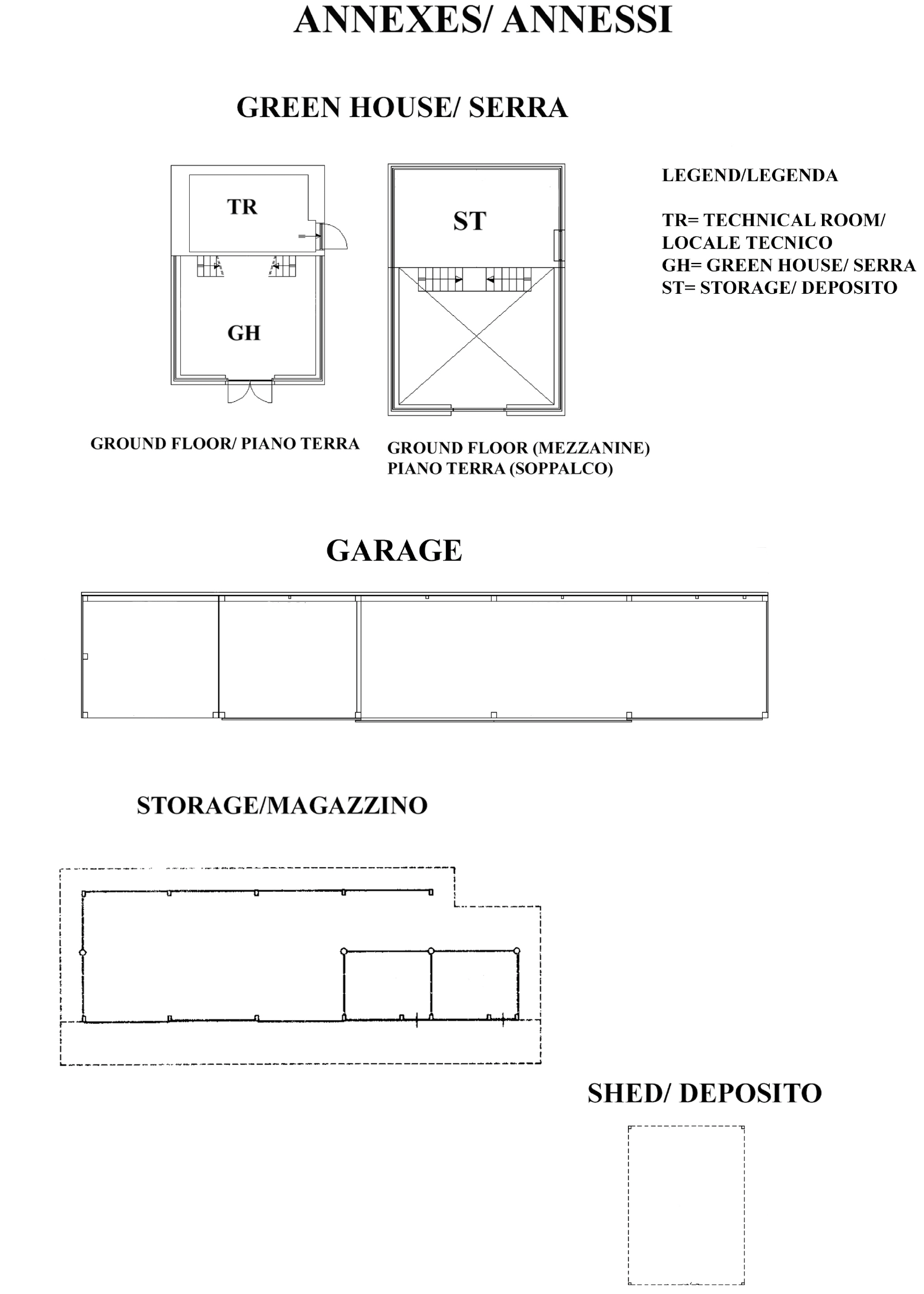 Annexes