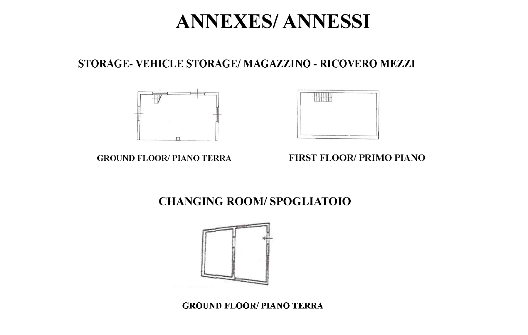 Annexes