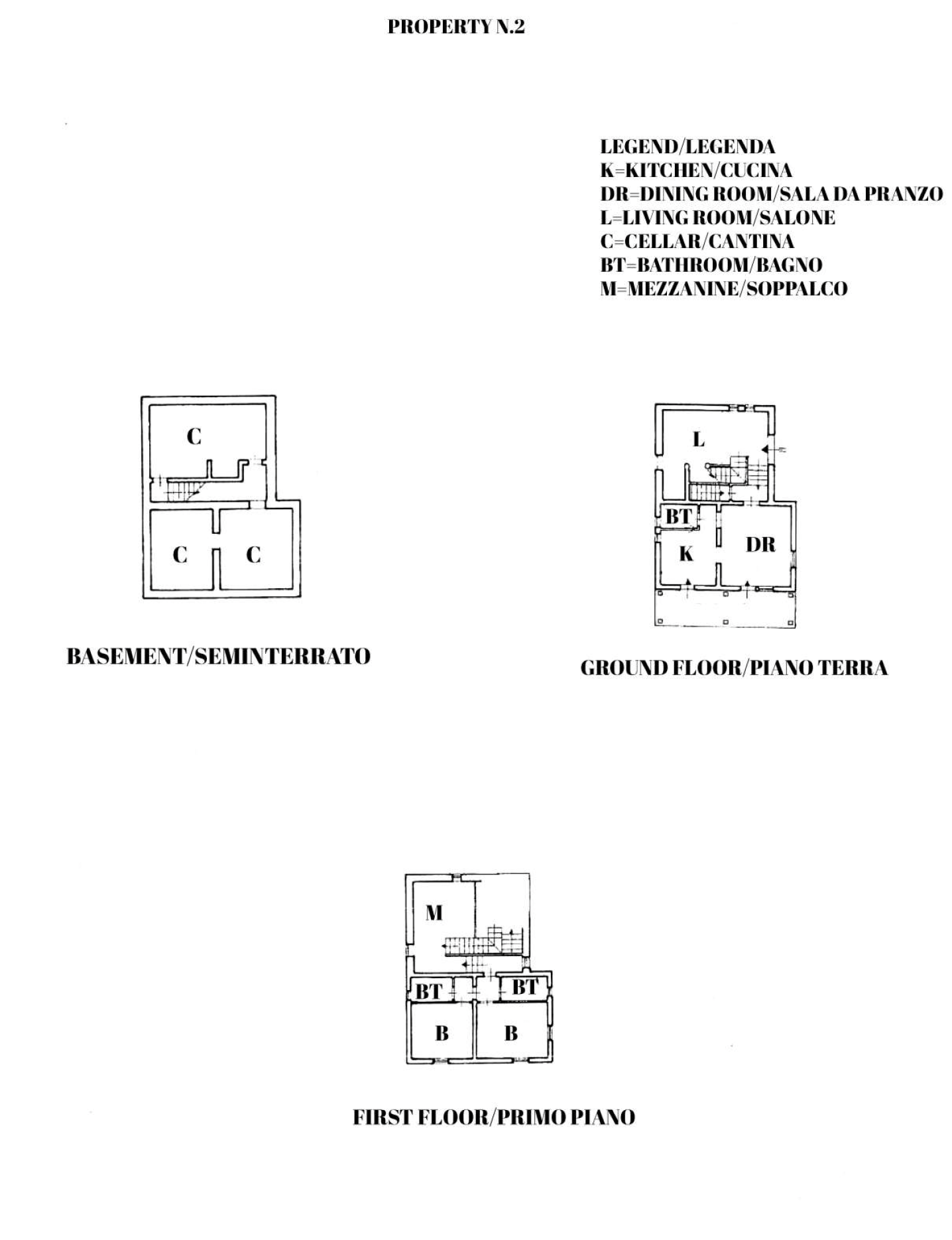 Property n.2