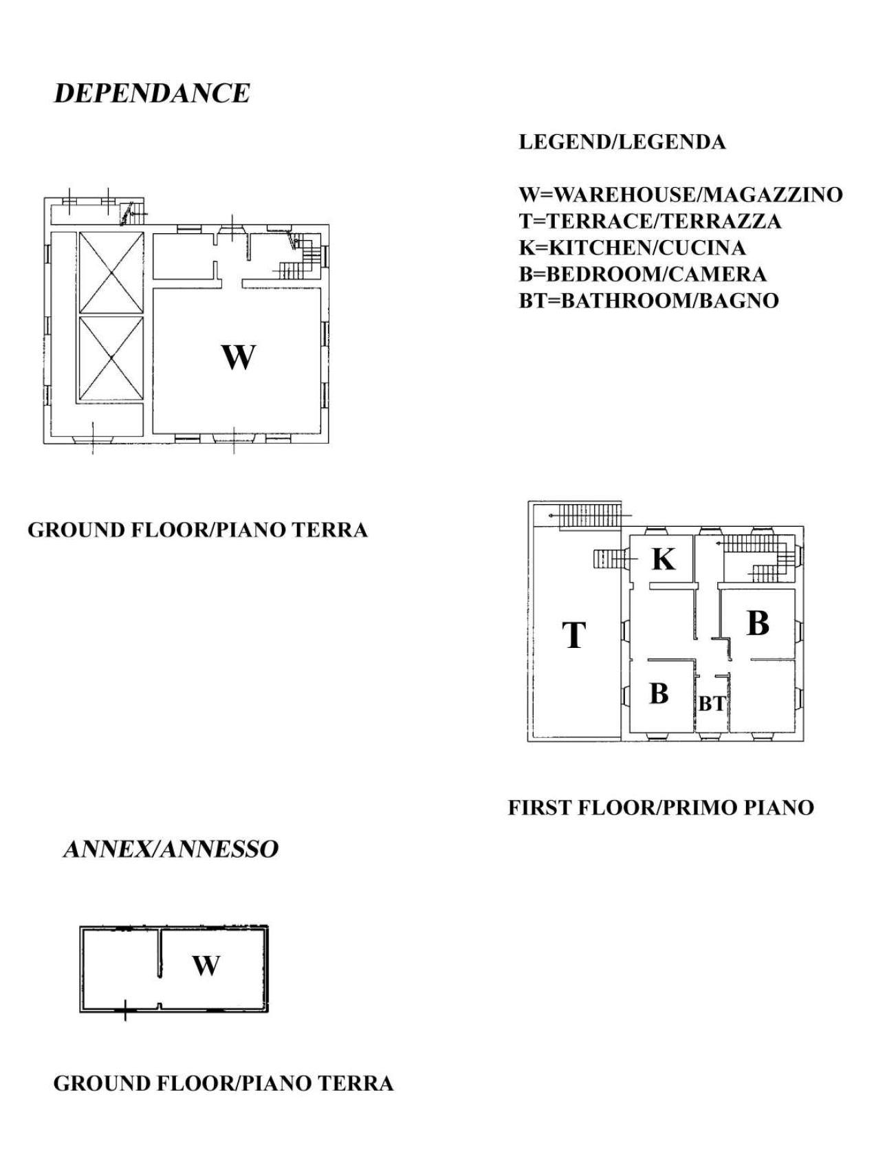 Dependance and annex