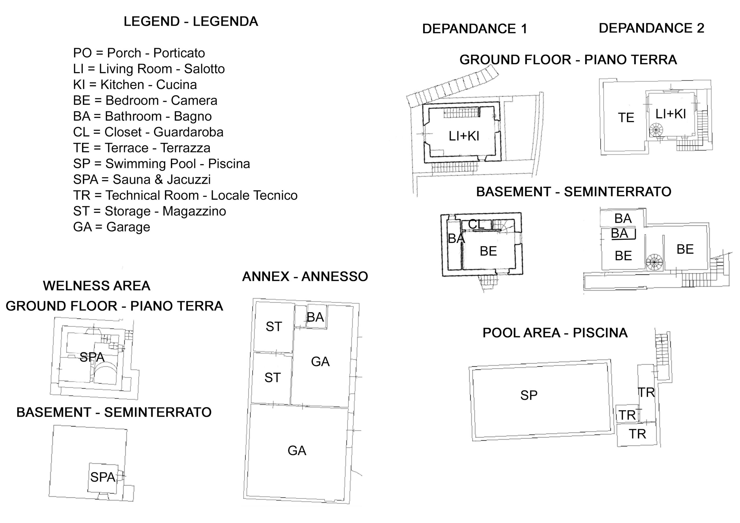 Annexes