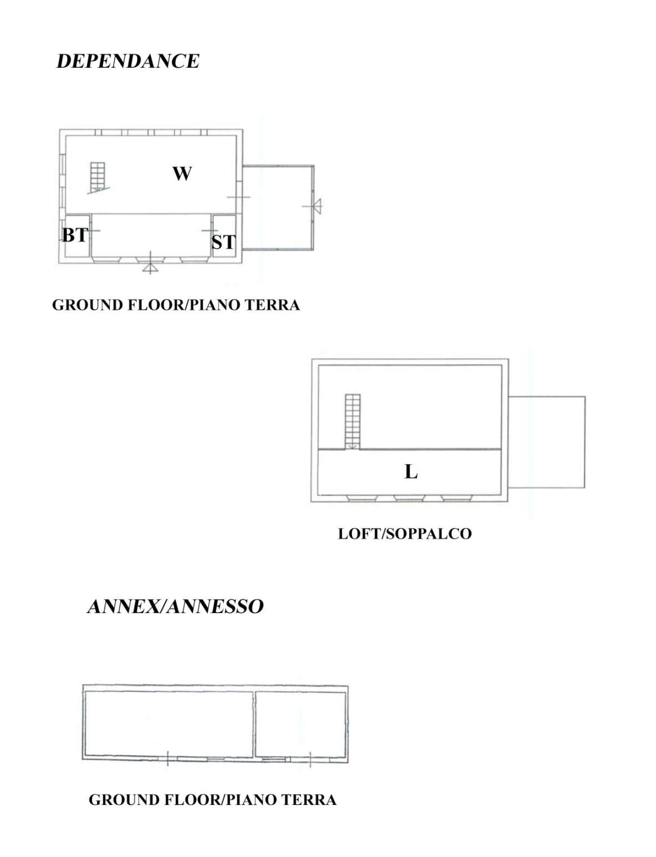 Dependance and annex