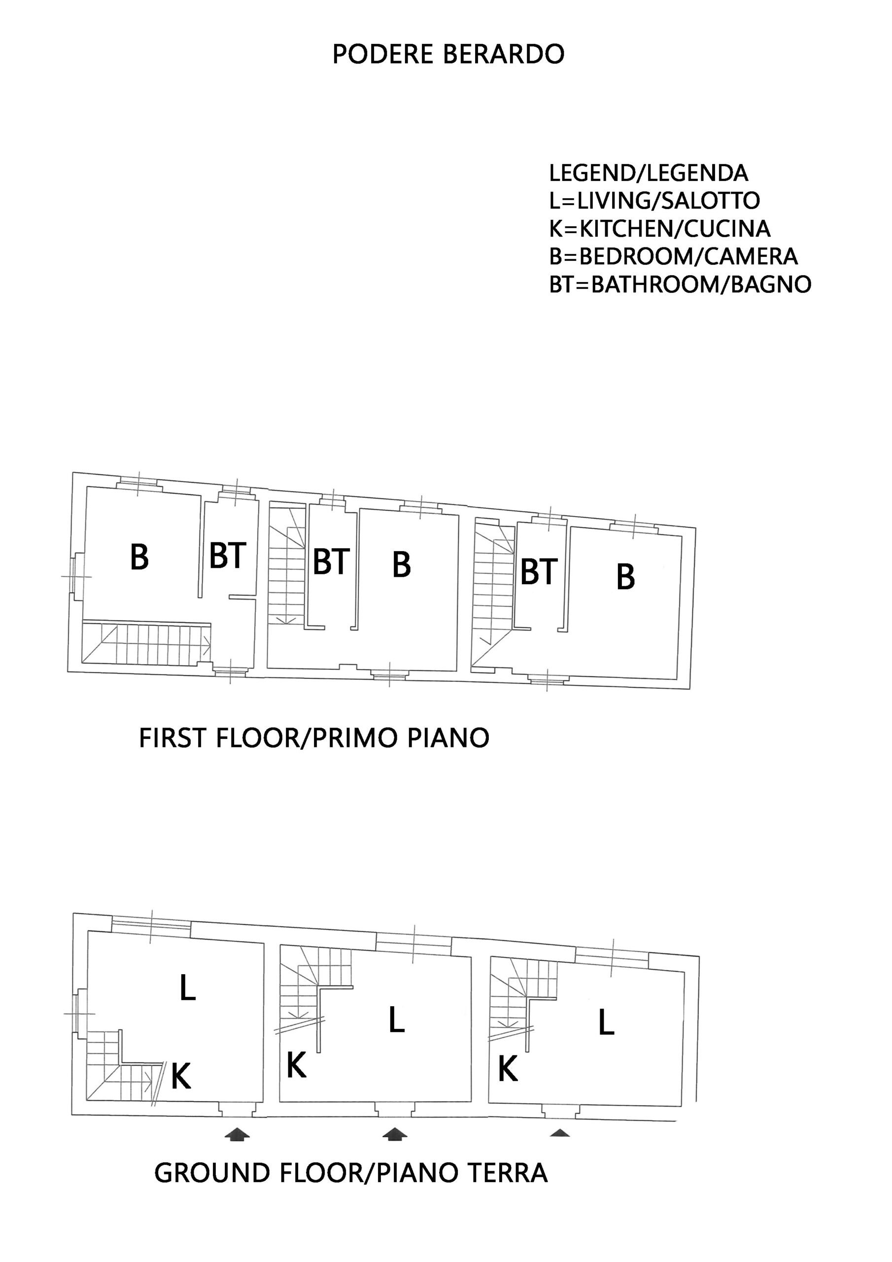 Annex